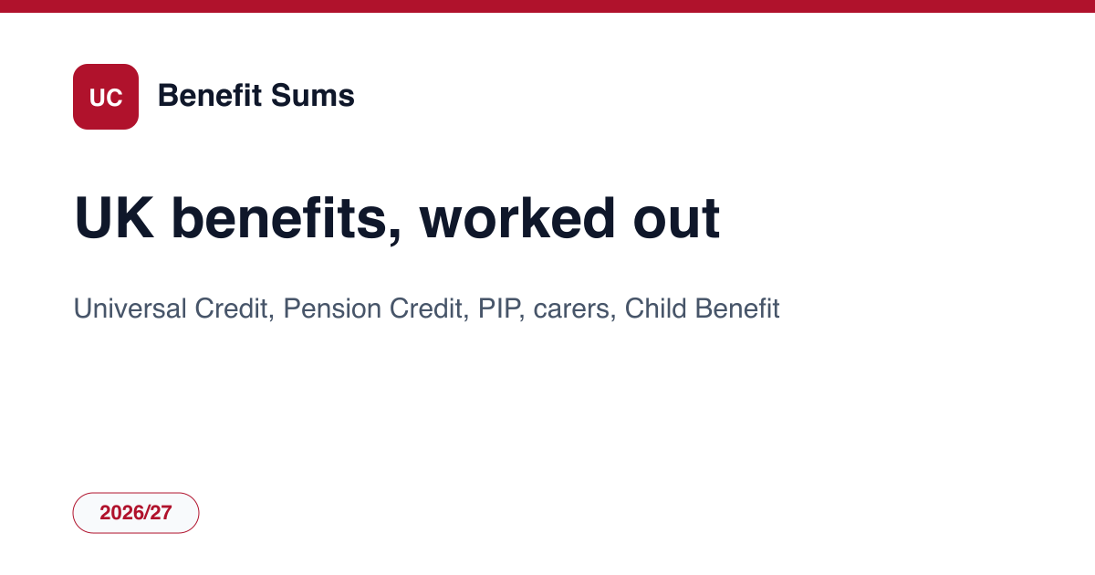 Universal Cold Weather Universal Credit Savings 2026/27: £6,000 and £16,000 Limits